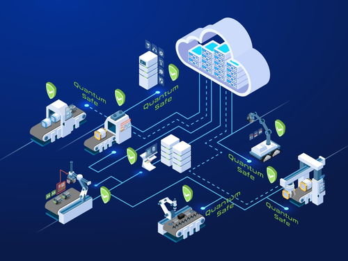 攜手量子安全，筑牢數字轉型基石 英飛凌與池安量子共筑抗量子攻擊防護盾
